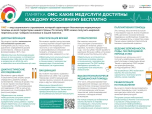 Эстафета"Мои финансы"этап эстафеты «Думай о будущем: страхование и накопления»